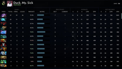 Héraut II | MMR : 110 - Comportement : 10000