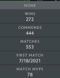 Héraut II | MMR : 110 - Comportement : 10000