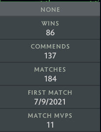 Guardian III | MMR: 1180 - Behavior: 10000