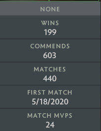 Héraut IV | MMR : 470 - Comportement : 6925