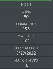 Archonte II | MMR : 2530 - Comportement : 10000