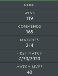 Gardien II | MMR : 1040 - Comportement : 7759