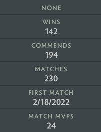 Divin I | MMR : 4630 - Comportement : 10000