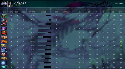 Divine I | MMR: 4630 - Behavior: 10000