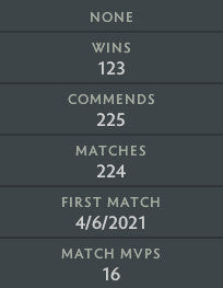 Archonte V | MMR : 3010 - Comportement : 10000