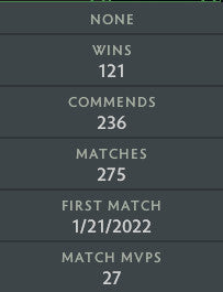 Ancient V | MMR: 4390 - Behavior: 10000