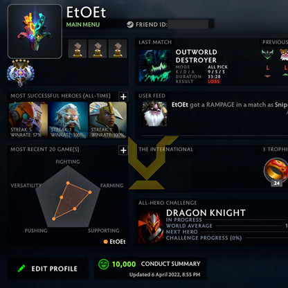 Ancient V | MMR: 4390 - Behavior: 10000