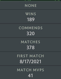 Divin III | MMR : 5010 - Comportement : 9940