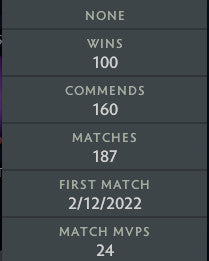 Divin V | MMR : 5570 - Comportement : 8505