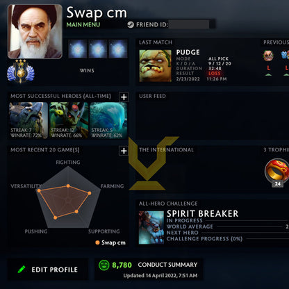 Divine V | MMR: 5080 - Behavior: 8780