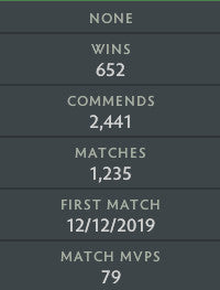 Divin V | MMR : 5150 - Comportement : 10000