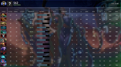 Divine V | MMR: 5150 - Behavior: 10000