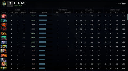 Archonte III | MMR : 2630 - Comportement : 9682