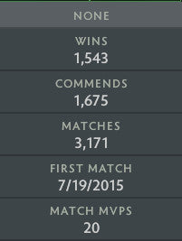 Herald IV | MMR: 380 - Behavior: 9840