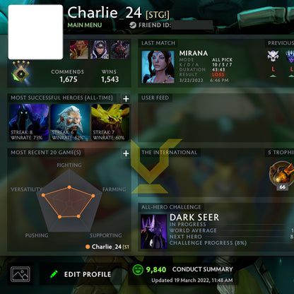 Herald IV | MMR: 380 - Behavior: 9840