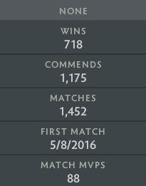 Crusader II | MMR: 1610 - Behavior: 10000