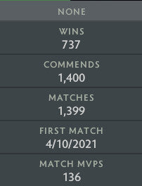 Ancient V | MMR: 4490 - Behavior: 7320