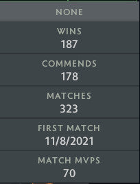 Ancient IV | MMR: 4440 - Behavior: 8473