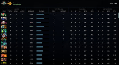 Crusader II | MMR: 1670 - Behavior: 8670