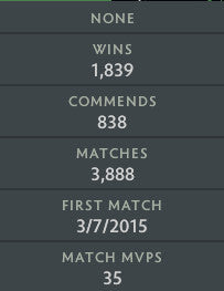 Legend III | MMR: 3250 - Behavior: 9820