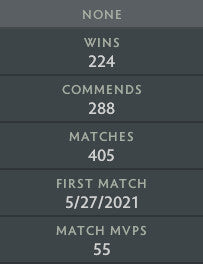 Gardien V | MMR : 1400 - Comportement : 9800