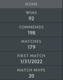 Legend I | MMR: 3180 - Behavior: 10000