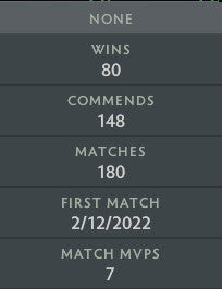 Divin II | MMR : 5020 - Comportement : 9611