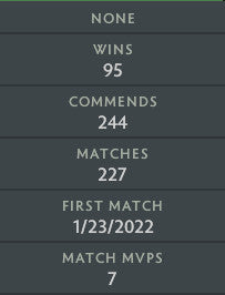 Divine III | MMR: 4920 - Behavior: 10000