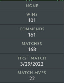 Ancient V | MMR: 4610 - Behavior: 9686