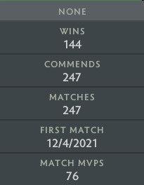 Ancient II | MMR: 4030 - Behavior: 9800