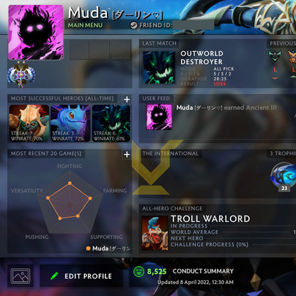 Ancient II | MMR: 4100 - Behavior: 8525