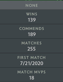 Ancient I | MMR: 4000 - Behavior: 8760