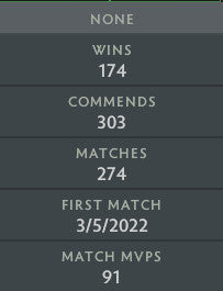 Ancient III | MMR: 4210 - Behavior: 9840