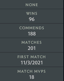 Legend V | MMR: 3630 - Behavior: 7296