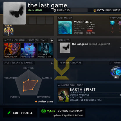 Legend V | MMR: 3610 - Behavior: 9605