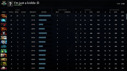 Crusader V | MMR: 2300 - Behavior: 9475