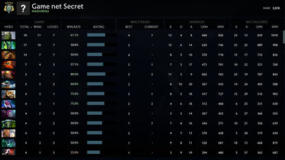 Archonte V | MMR : 3010 - Comportement : 10000