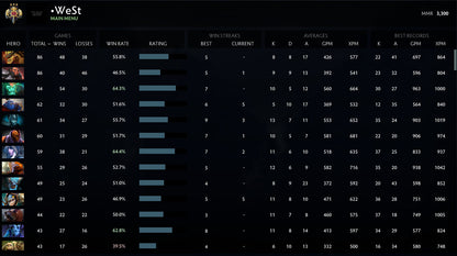 Légende III | MMR : 3300 - Comportement : 10000