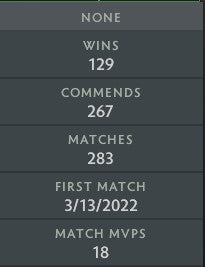 Divine II | MMR: 4960 - Behavior: 10000