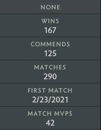 Legend III | MMR: 3560 - Behavior: 10000