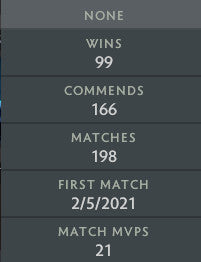 Crusader I | MMR: 1610 - Behavior: 9335