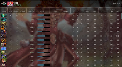 Crusader I | MMR: 1610 - Behavior: 9335