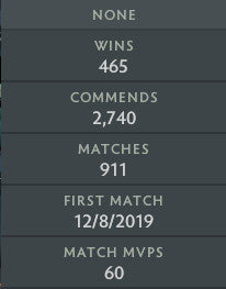 Héraut III | MMR : 170 - Comportement : 7529