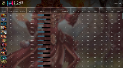 Herald II | MMR: 210 - Behavior: 9925