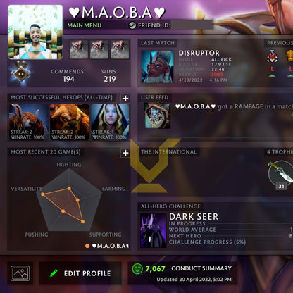 Gardien II | MMR : 890 - Comportement : 7067