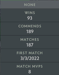 Divine V | MMR: 5500 - Behavior: 10000