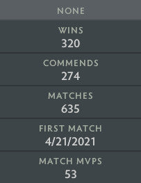 Legend V | MMR: 3590 - Behavior: 10000