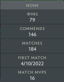 Divin II | MMR : 4870 - Comportement : 10000