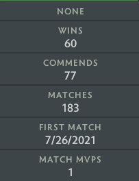 Legend III | MMR: 3410 - Behavior: 10000