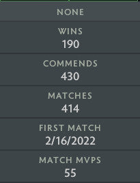 Divin II | MMR : 4790 - Comportement : 9950